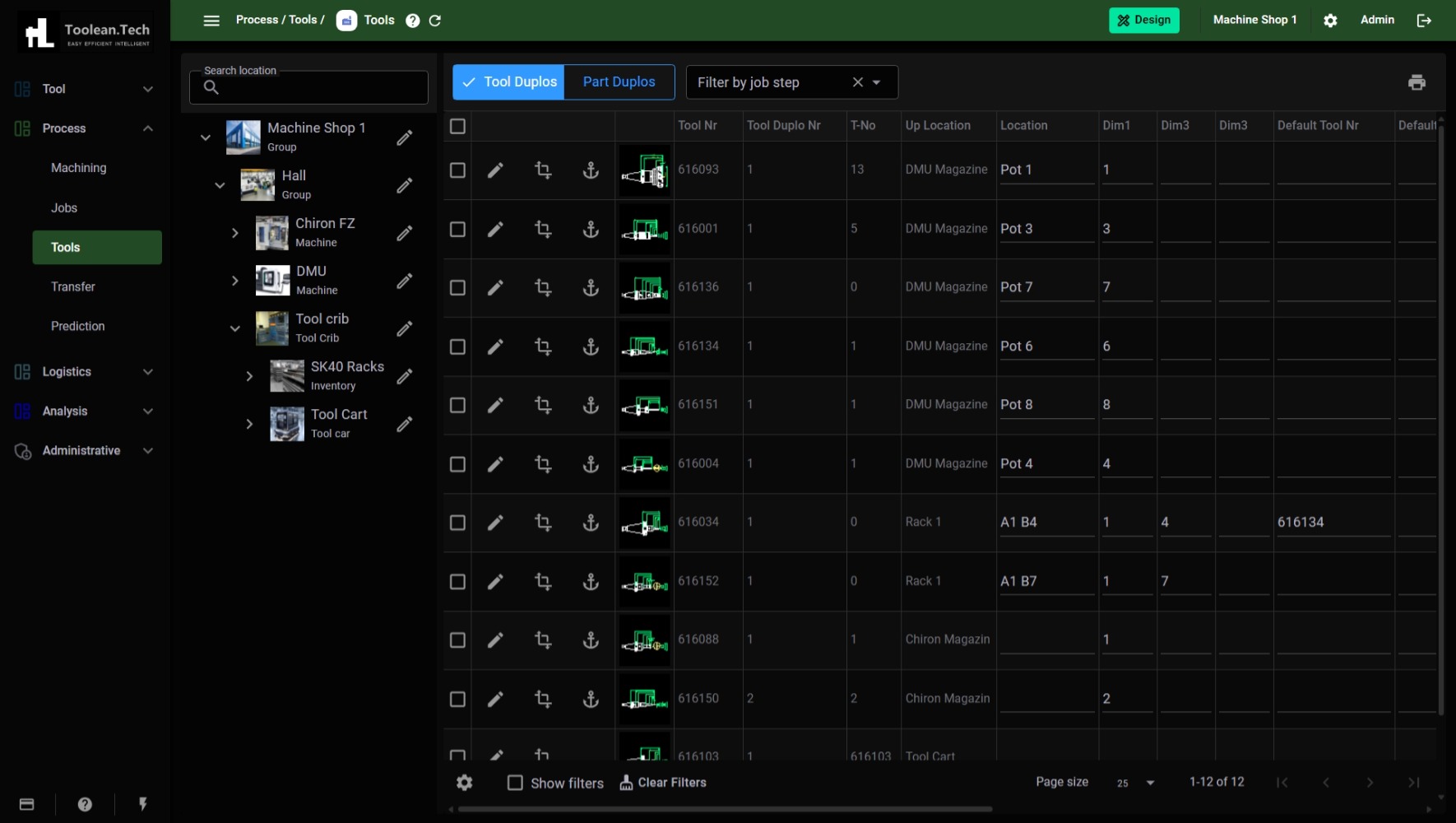Shopfloor & Jobs Planning